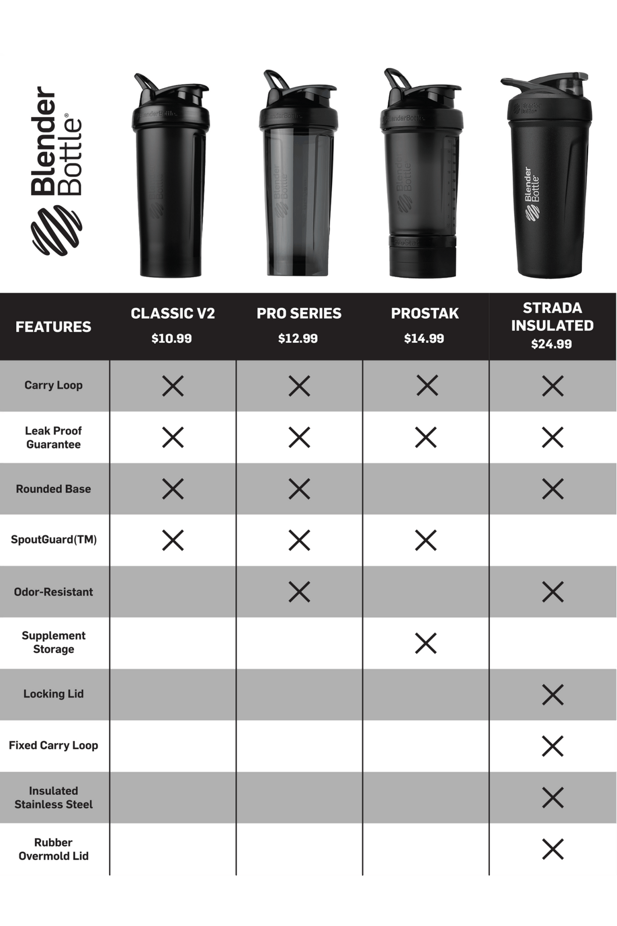 prostak-z5 prostak-prostak-black-174861.png